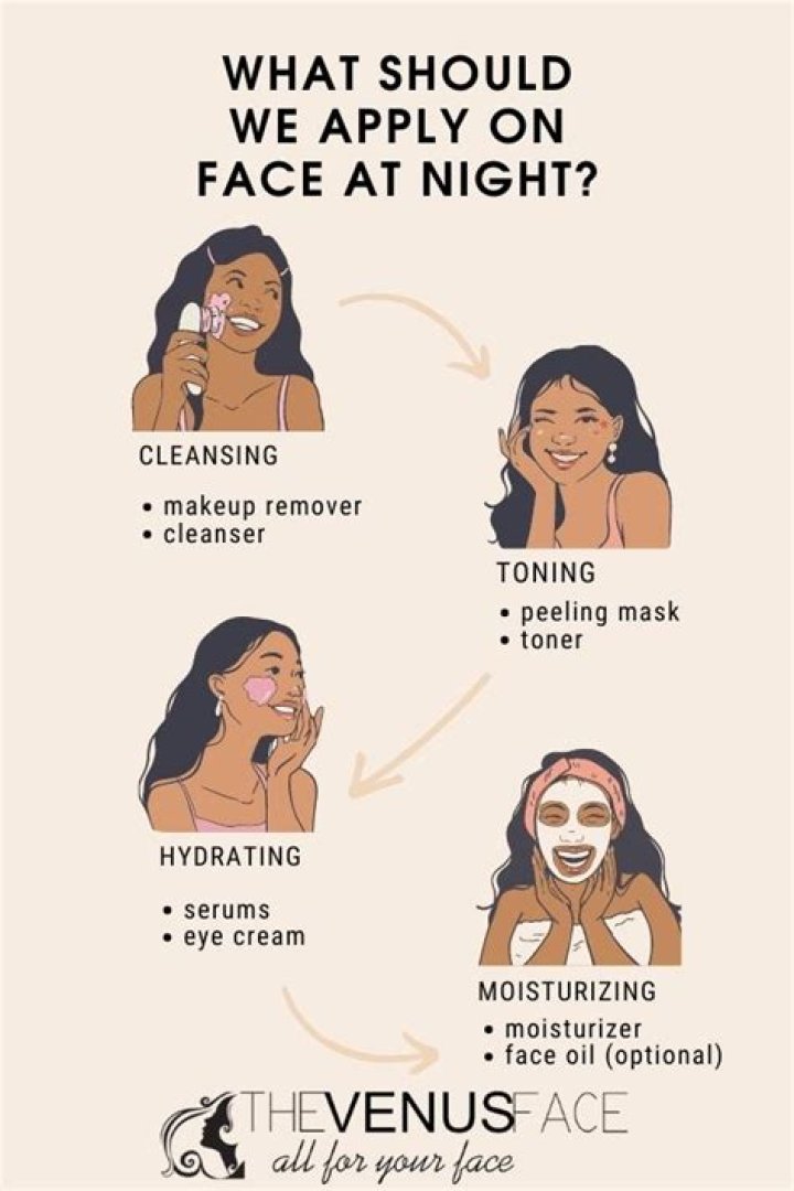 What should we apply on face at night?