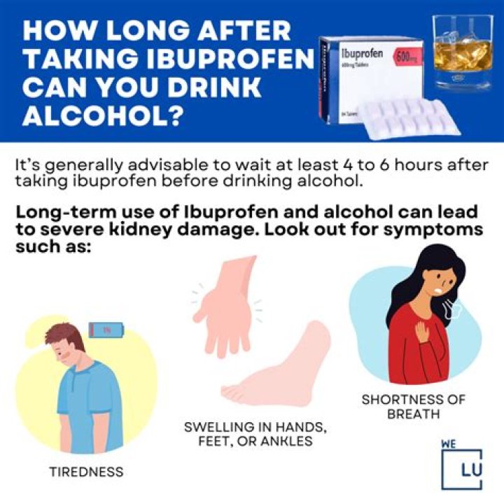What should you drink after a long walk?