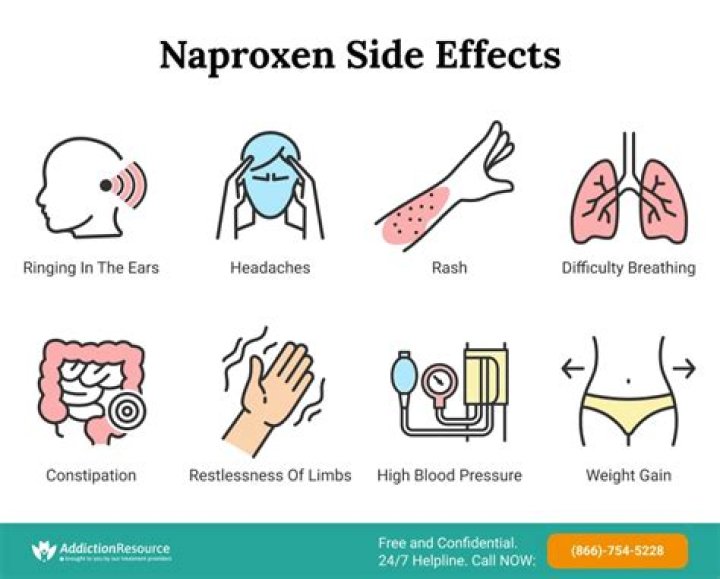 What should you not mix with naproxen?