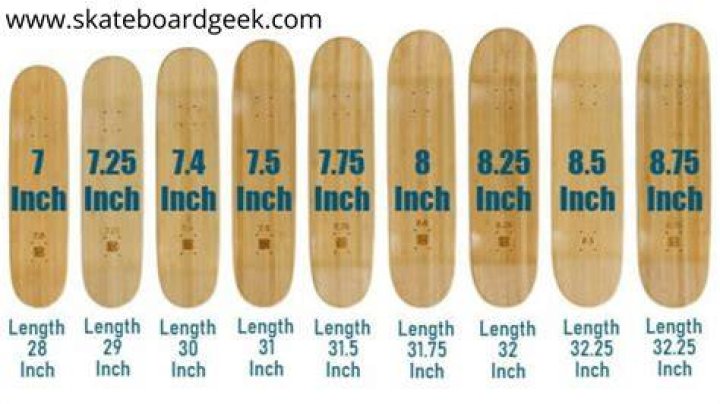 What size skateboard is best for beginners?