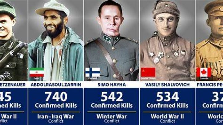 What soldier has the most kills?
