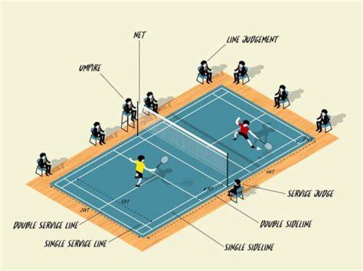 What sport is similar to badminton?