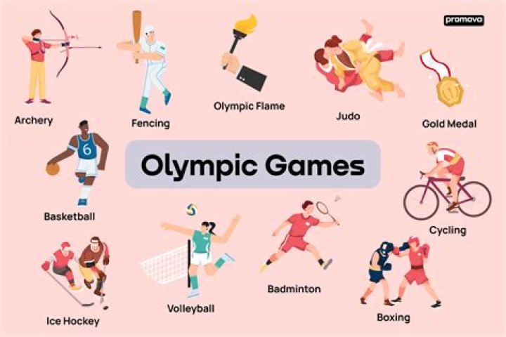 What sports are no longer in summer Olympics?