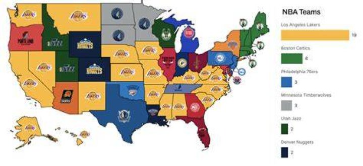 What state has most NBA teams?