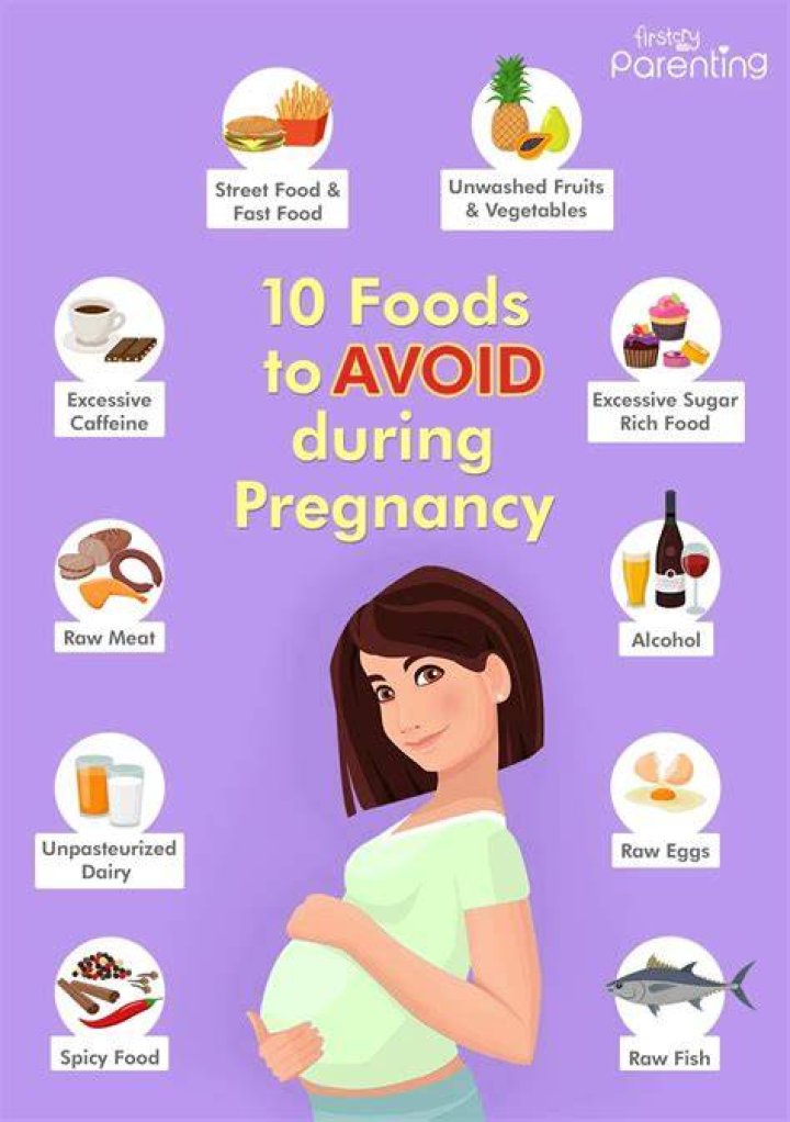 What teas should you avoid when pregnant?