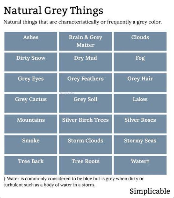 What things are grey in colour?