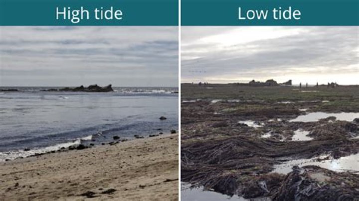 What tidal current occurs exactly at high tide or low tide?