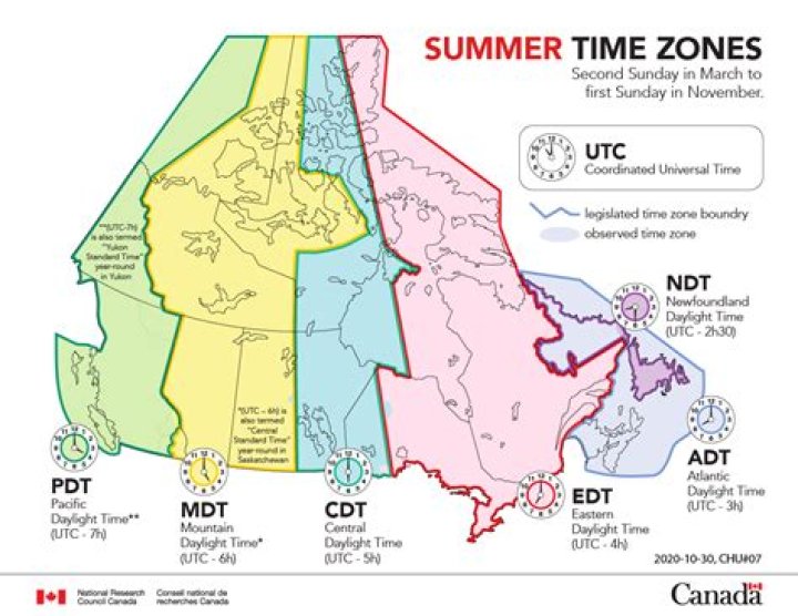 What time does Canada play Italy?