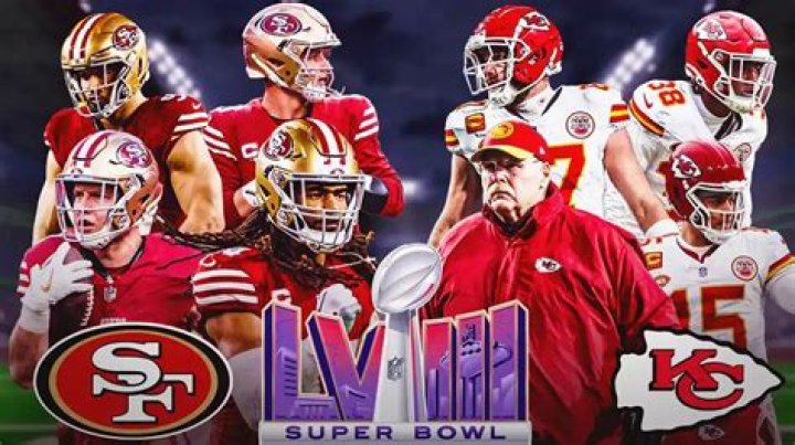 What time is the Super Bowl 2022 Central time?