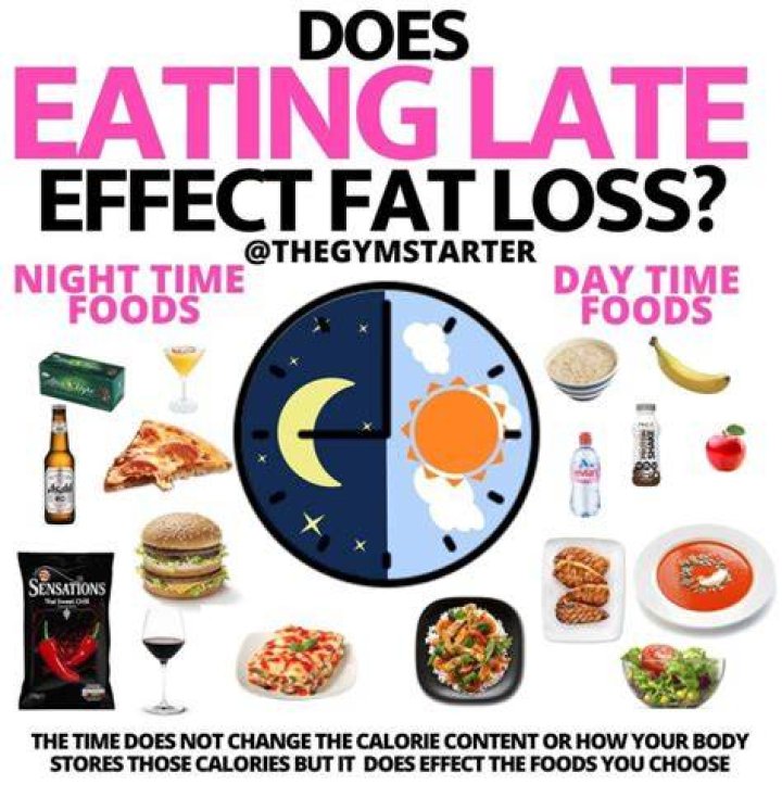 What time should you stop eating at night to lose weight?