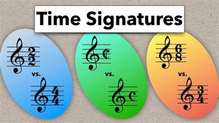 What time signature is swing music in?
