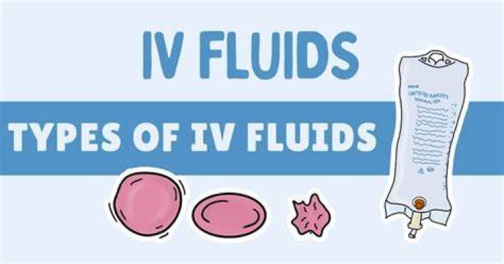 What to do when IV fluid is not dripping?
