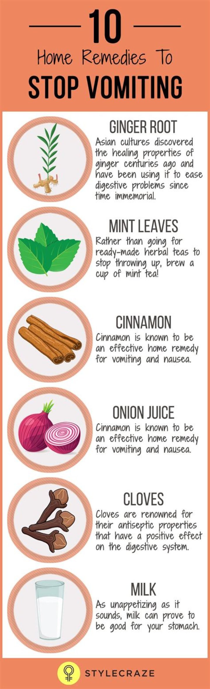 What to drink after vomiting?
