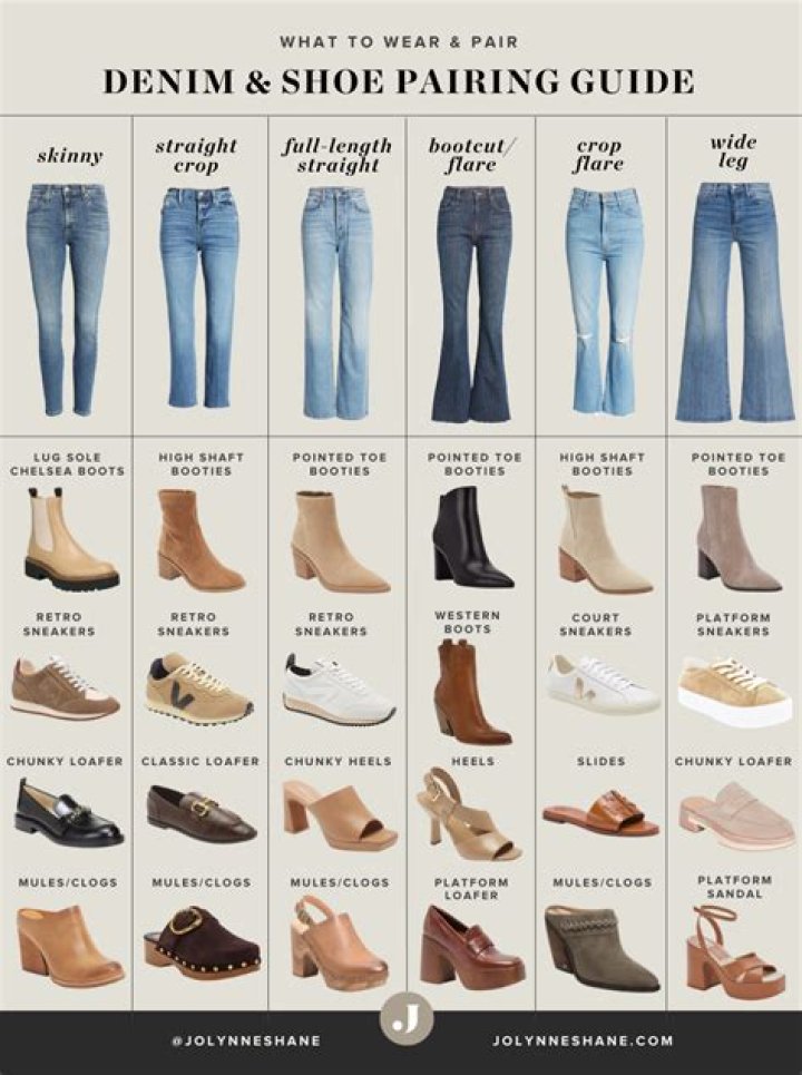 What to pair with straight jeans?