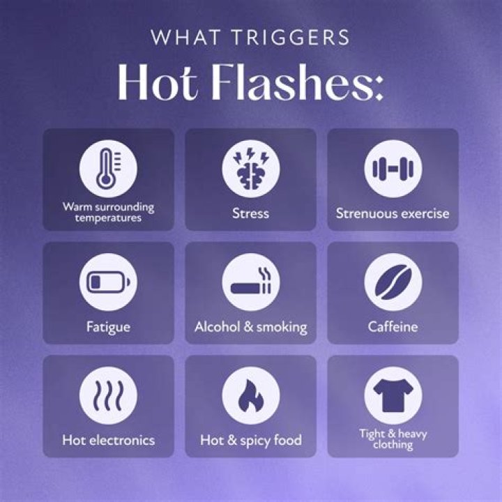 What triggers hot flashes at night?