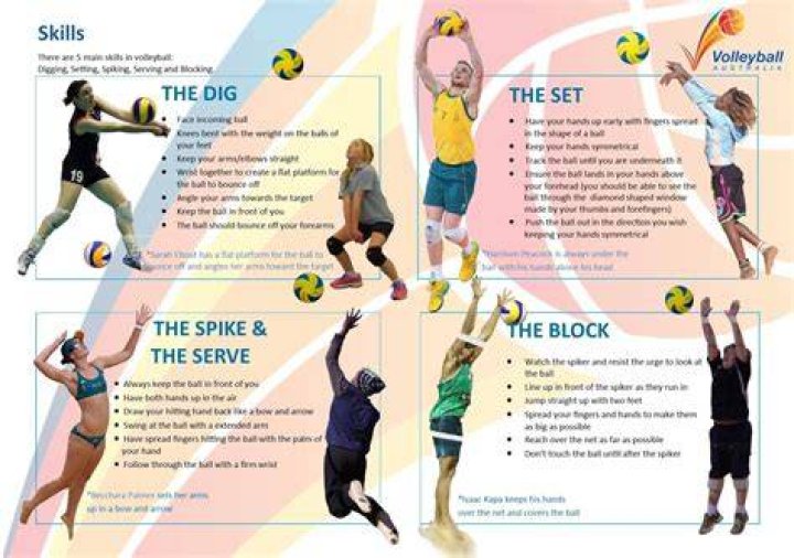 What two names has volleyball been called?