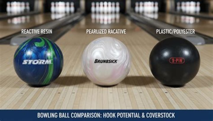 What type of bowling ball is best?
