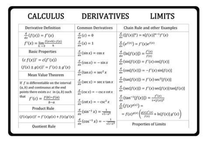 What type of calculus is used in economics?