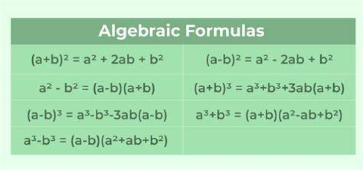 What type of math is algebra?