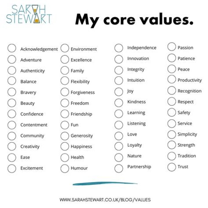 What values can Arnis develop in you?