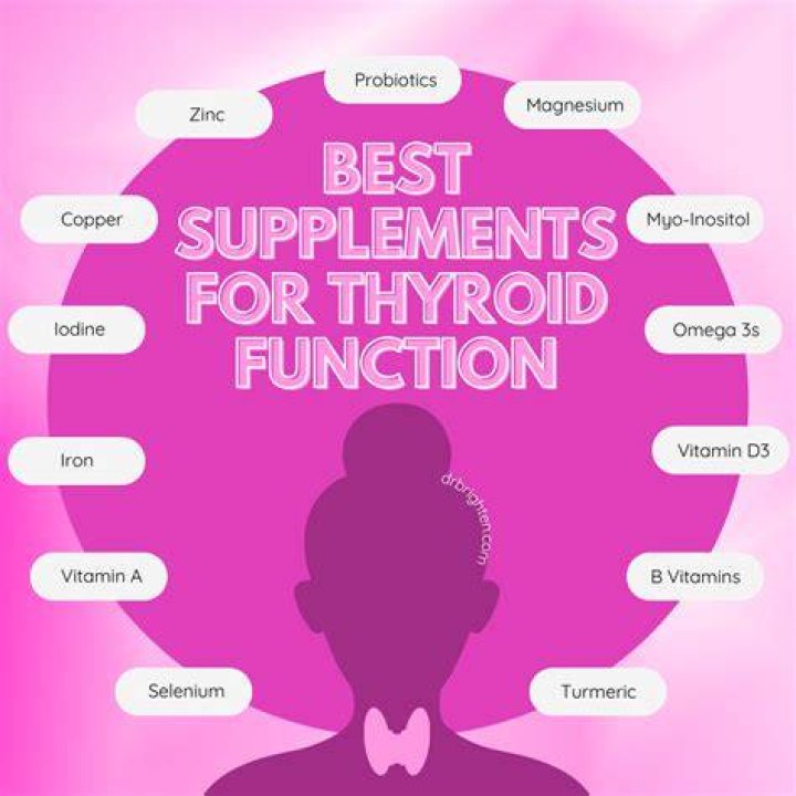 What vitamins help with thyroid?