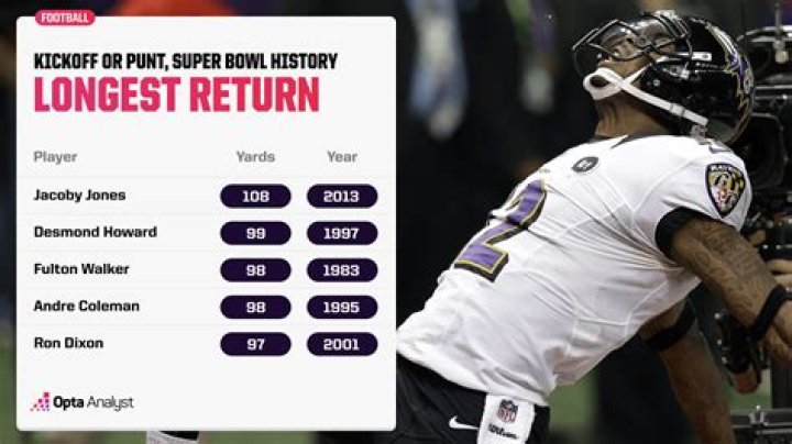 What was the longest Super Bowl winning streak?