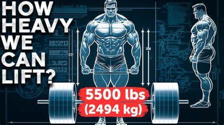 What weight is too heavy for a horse?
