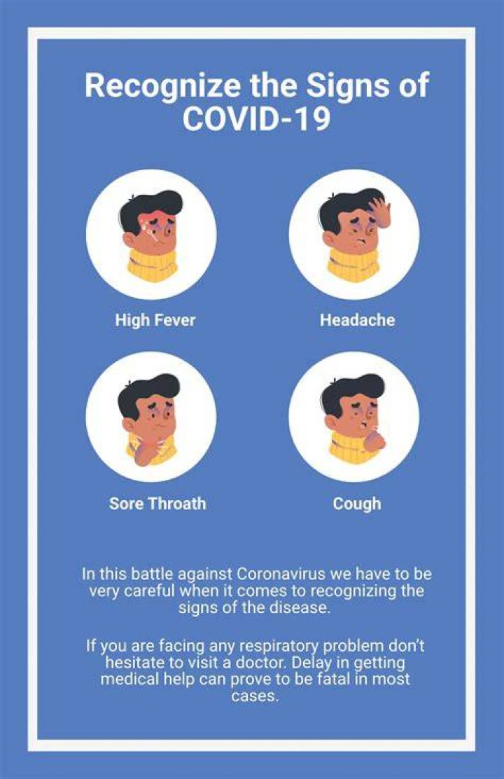 What were your first signs of COVID?