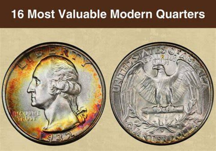 What will be collectible in 20 years?