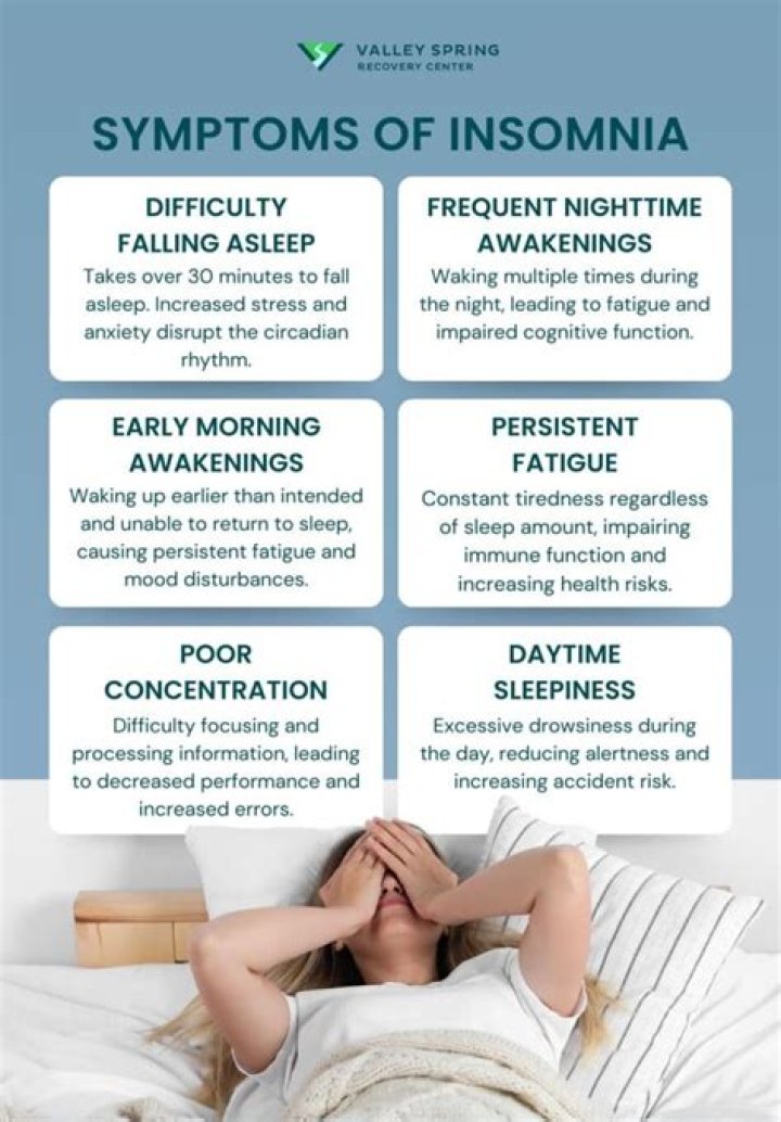 What will happen if insomnia is not treated?