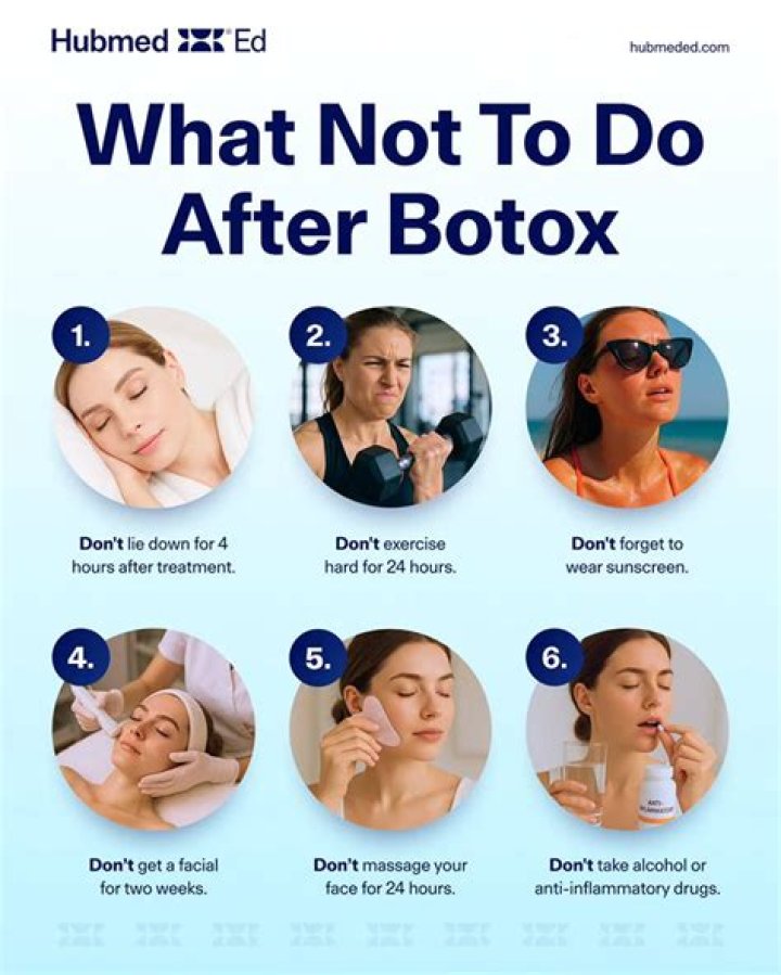 What you should not do after massage?