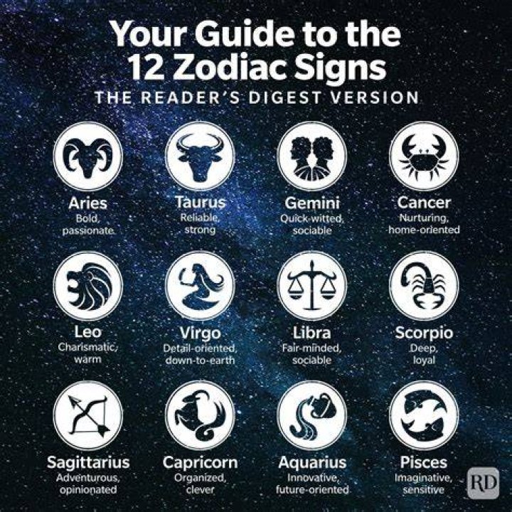 What zodiac signs are calm?