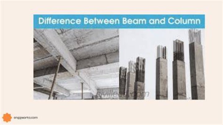 Whats the difference between a universal column and beam?