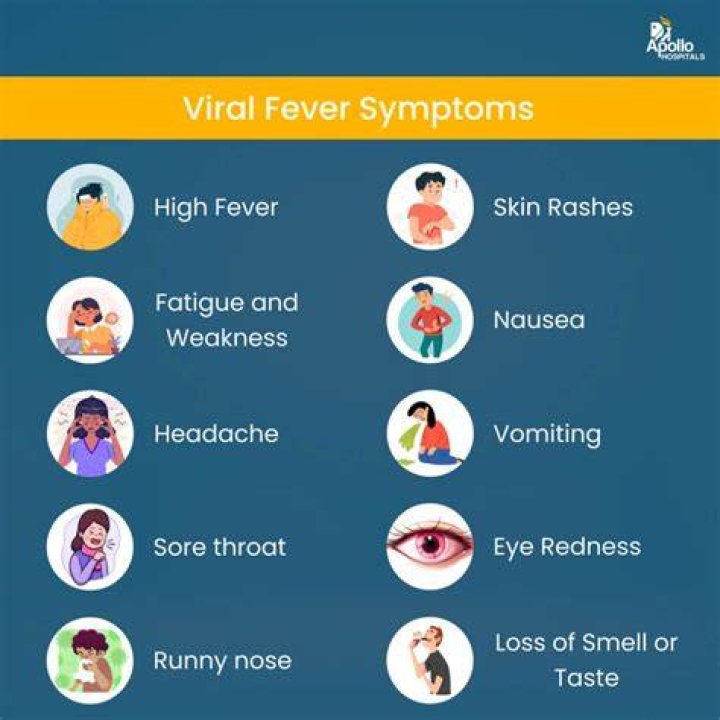 When can Covid-19 symptoms begin to appear?