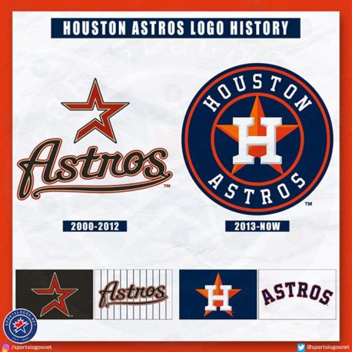 When did Astros change their name?