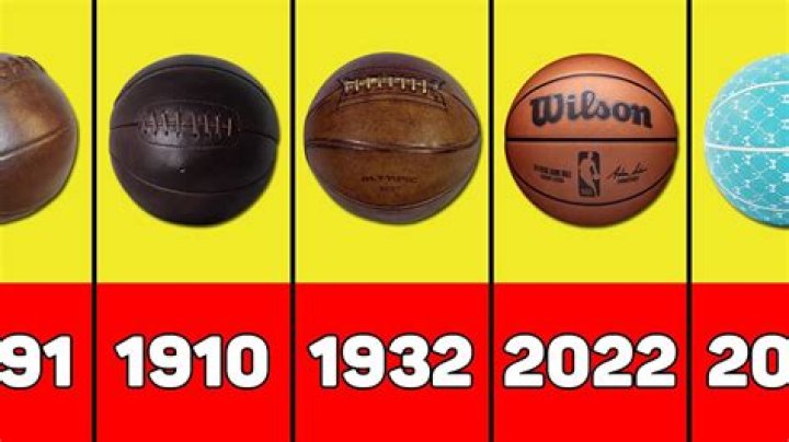 When did dunking the basketball become legal?