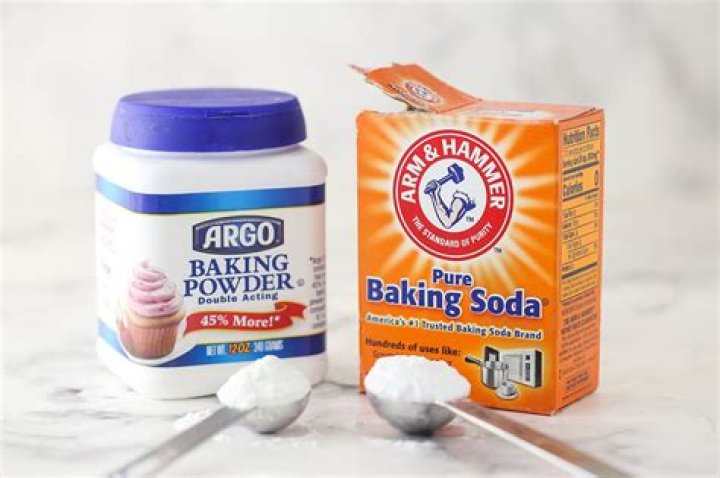 When did they invent baking powder?