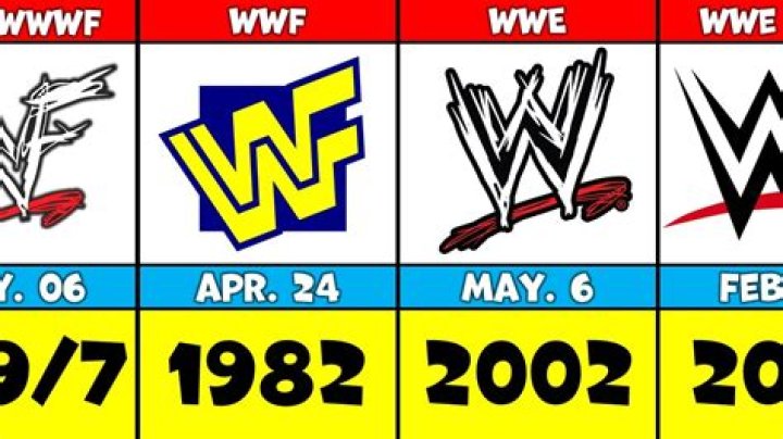 When did wrestling become scripted?