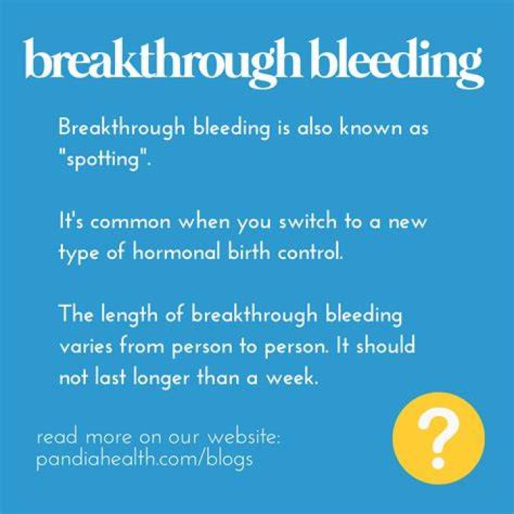 When should I be worried about breakthrough bleeding?