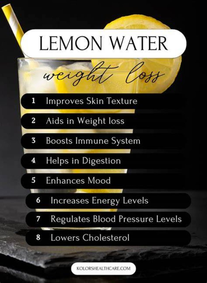 When should I drink honey and lemon for weight loss?