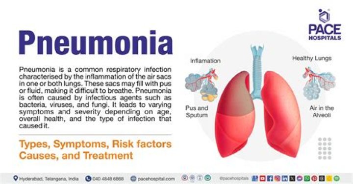 When should I go to the hospital for pneumonia?