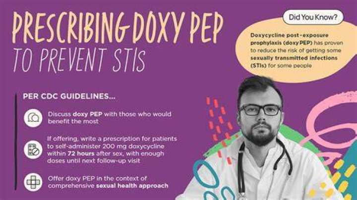 When should I take Doxycycline for leptospirosis prevention?