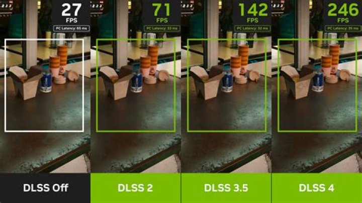 When should I use DLSS?