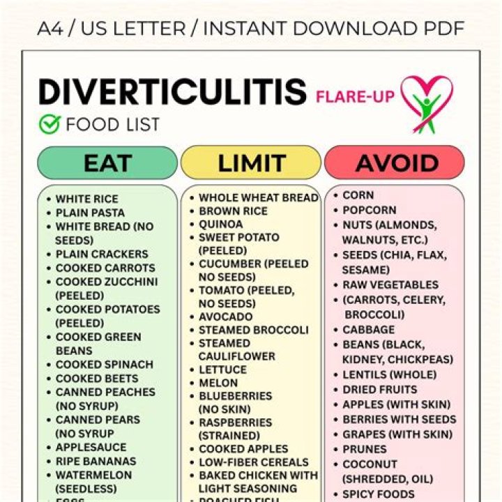 When should you not eat an egg?