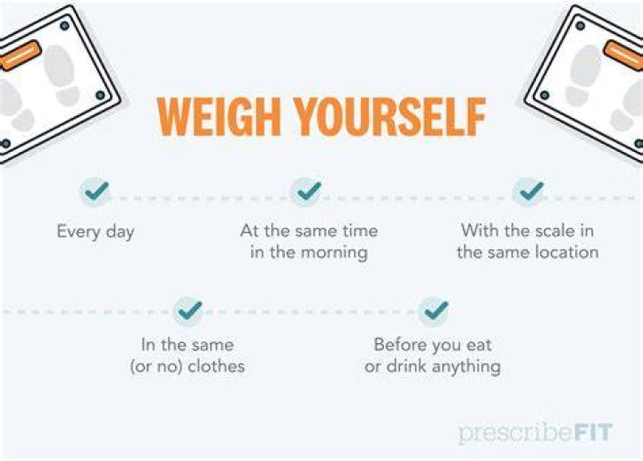 When should you weigh yourself?