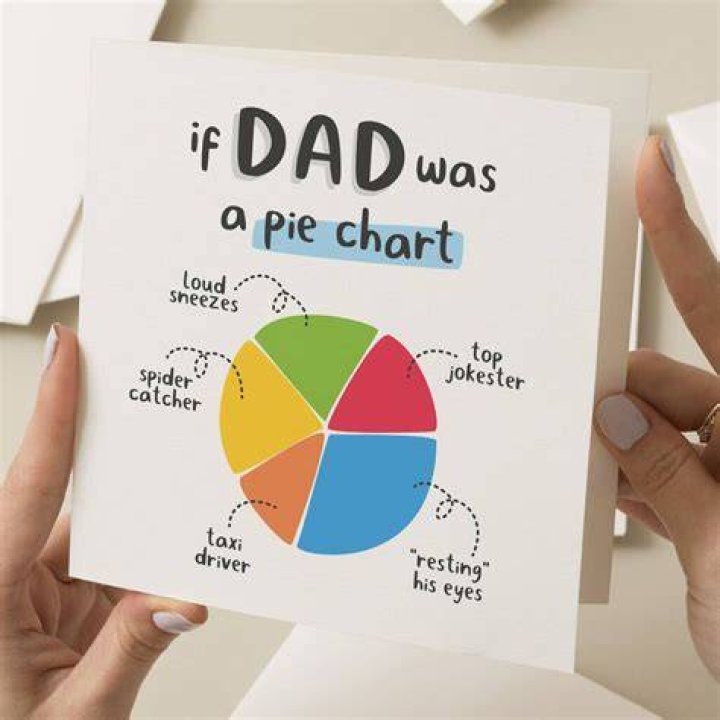 When was dad first used?