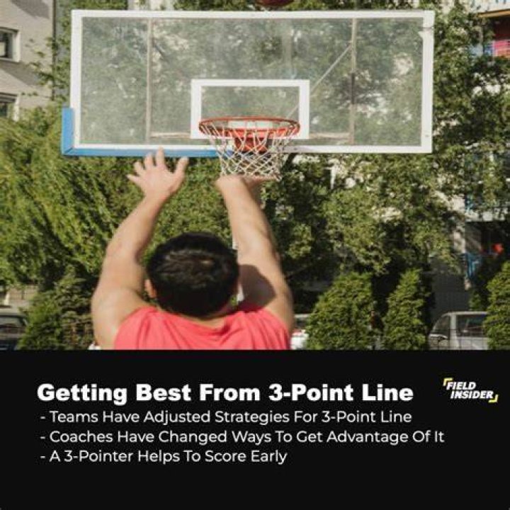 When was the 3 point line moved back?