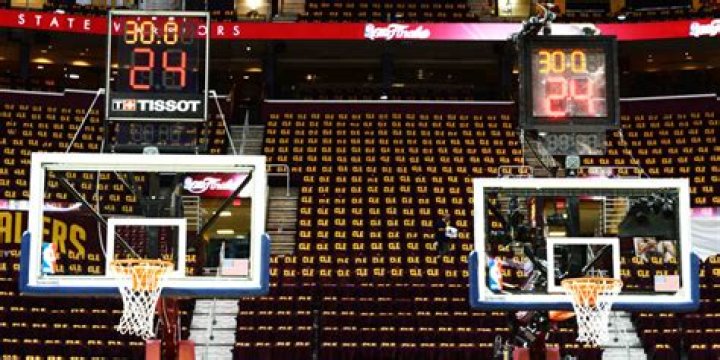 When was the shot clock introduced?