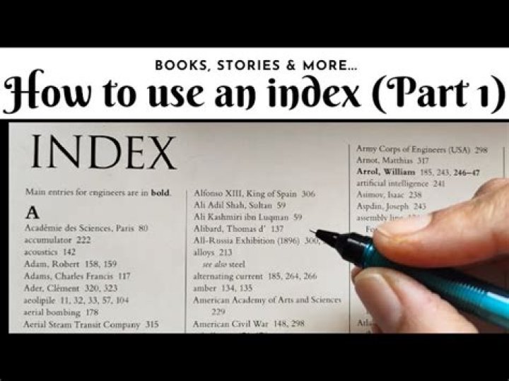 Where can I find the index in a book?