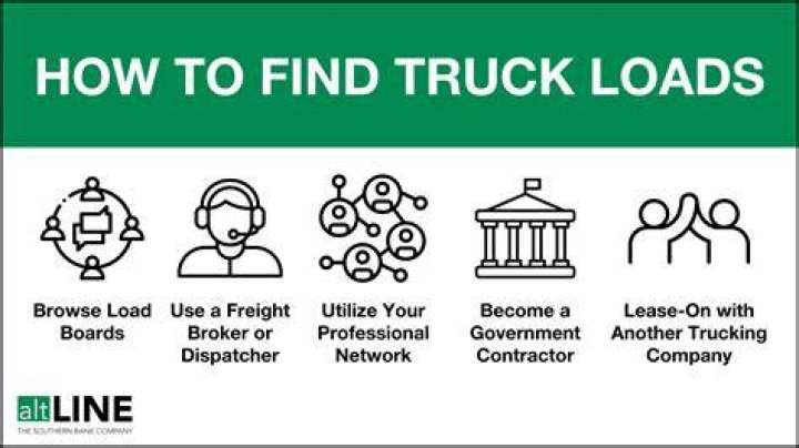 Where can I find truck loads?